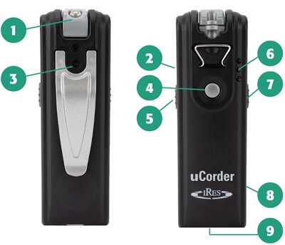 Diagram of the IRDC250 wearble mini spy camera